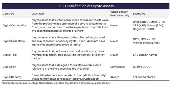 Tom Lee Tracker (Not actually Tom) tweet media