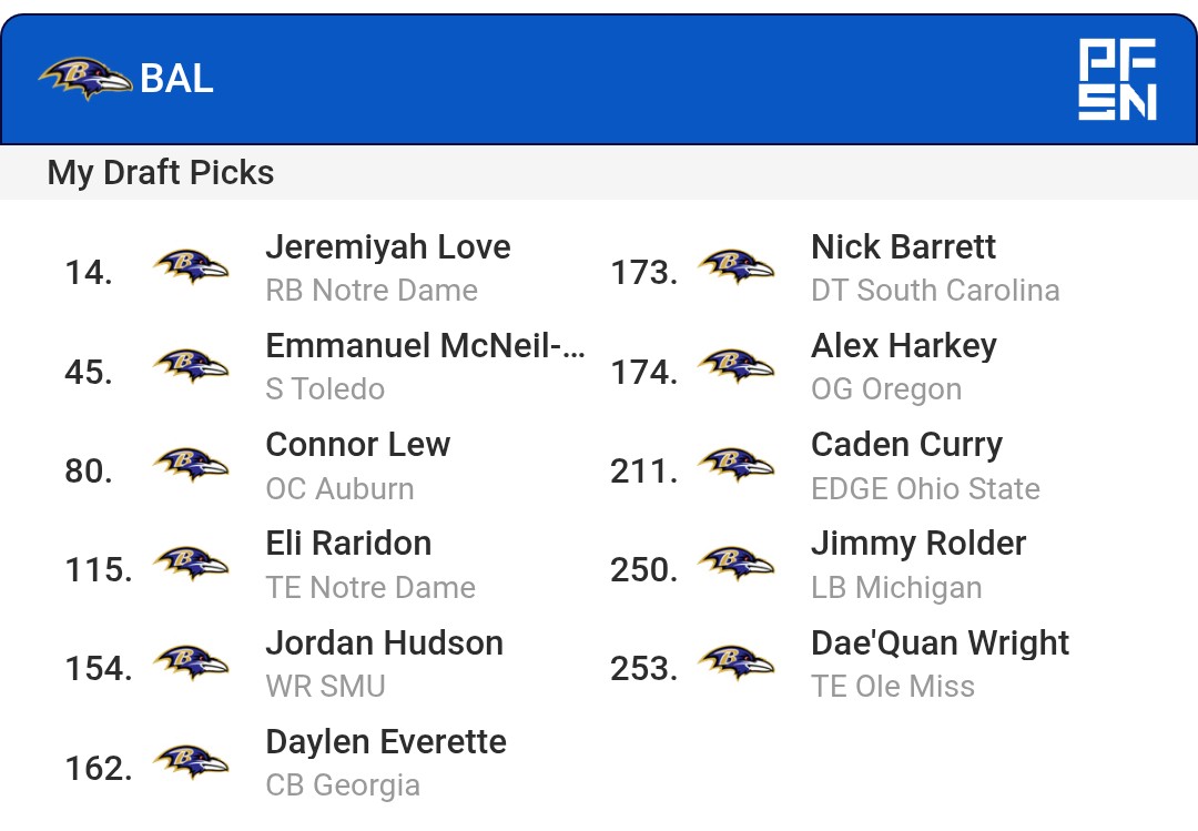 Downfield Read tweet media