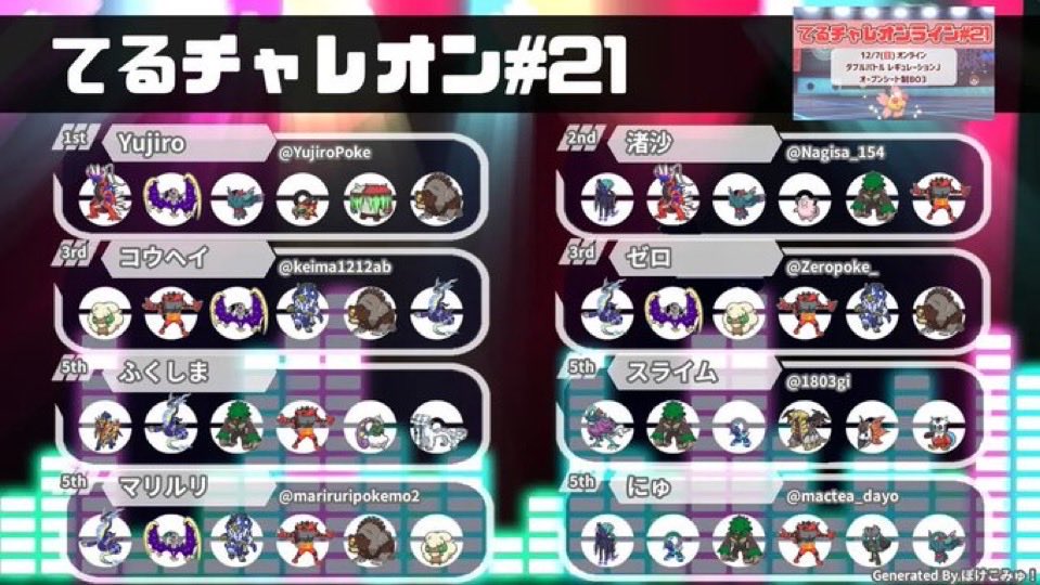 まっくてぃ tweet media