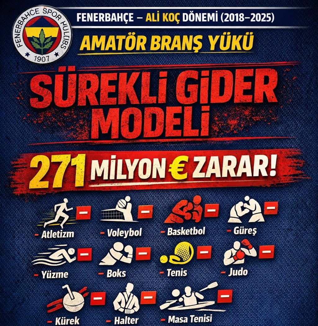 Çağlar tweet media