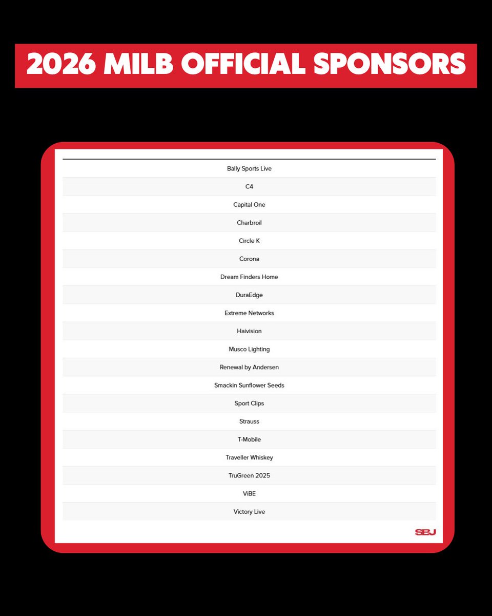 Sports Business Journal tweet media