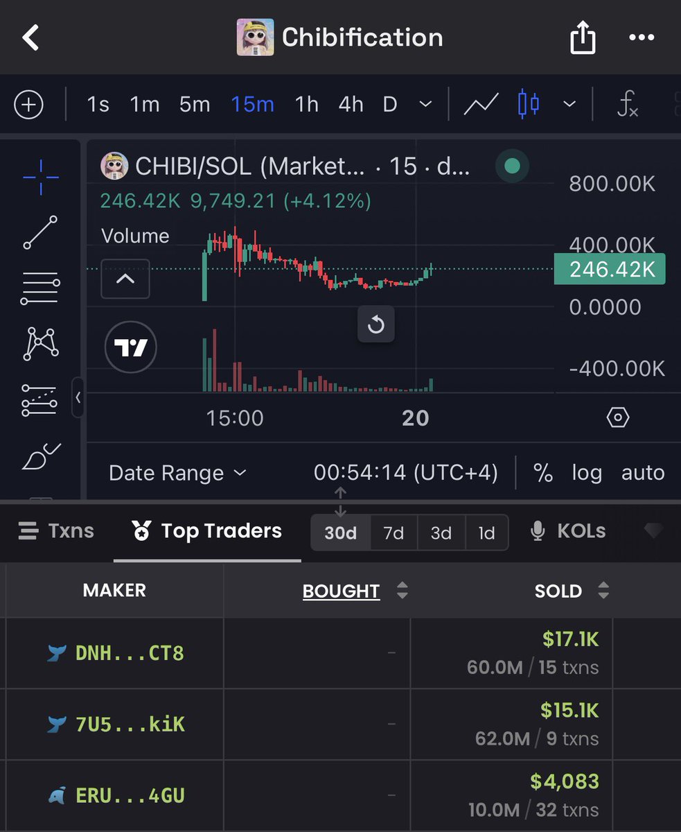 catolicc tweet media