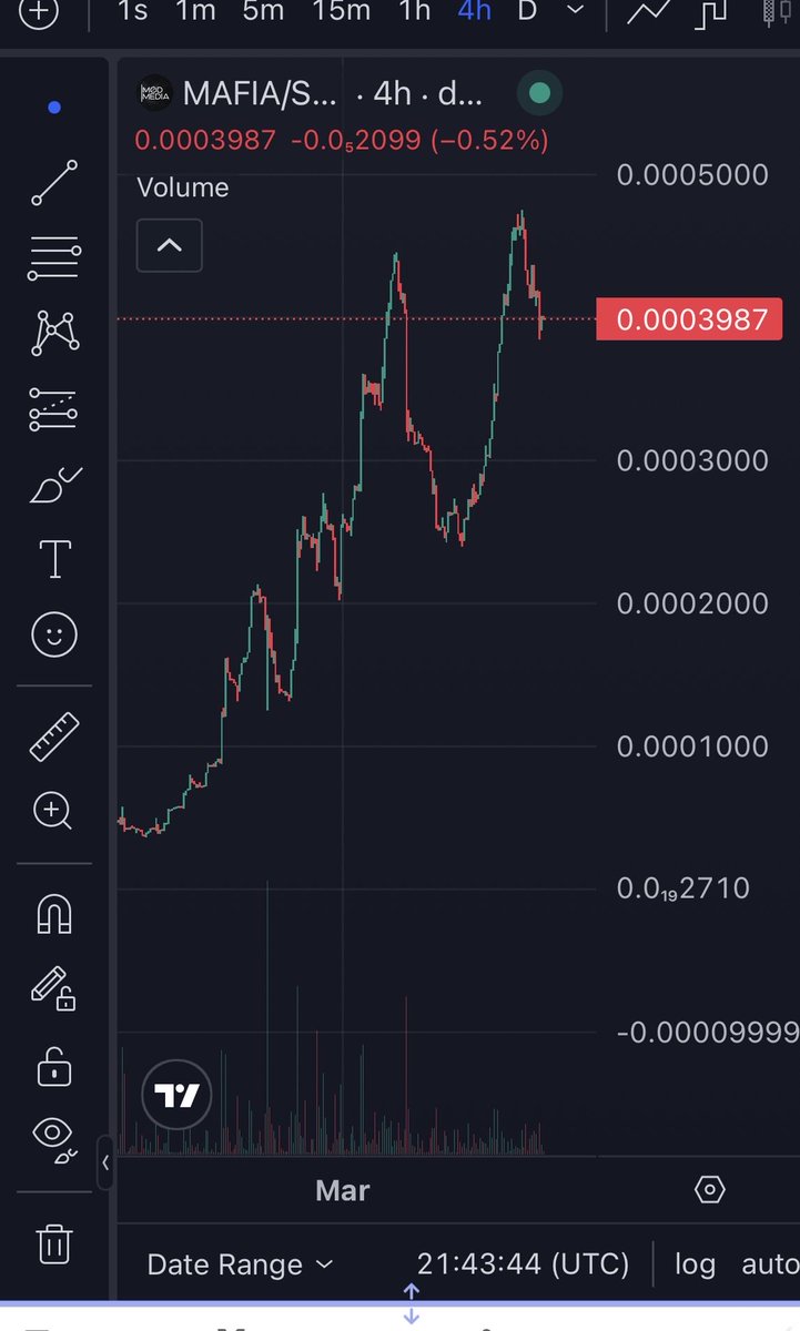Cryptoknight tweet media
