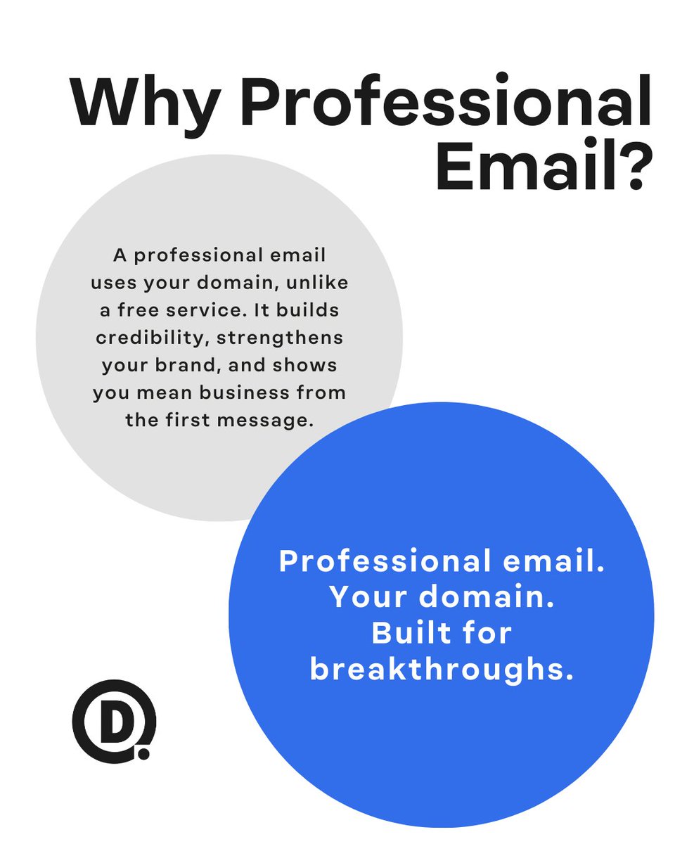 Domain.com tweet media