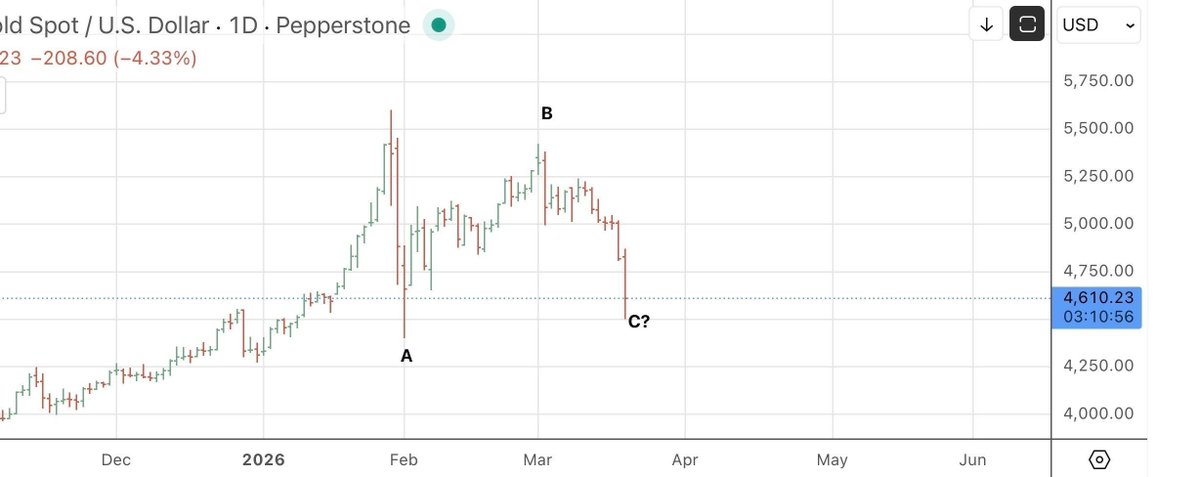 Jose Luis Cava tweet media