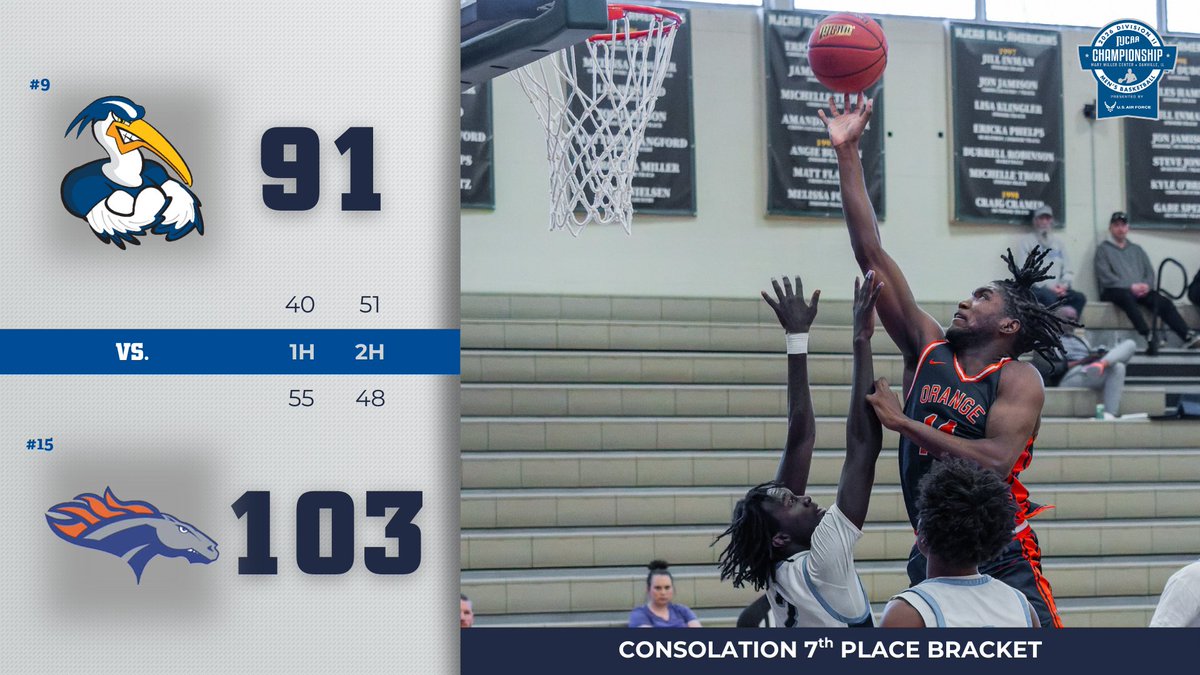 NJCAA Basketball tweet media