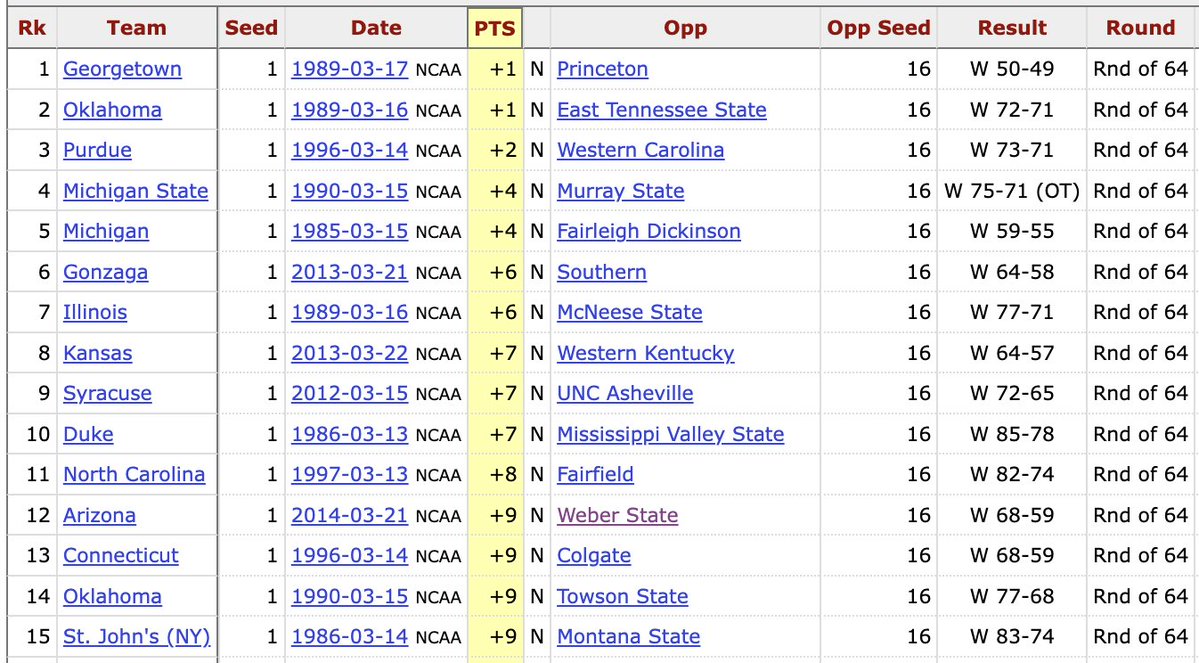 Will Warren tweet media