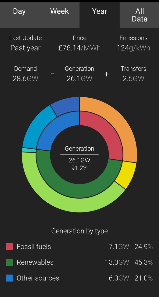 Monica Hone 🍃💚🌿🤍💜 tweet media
