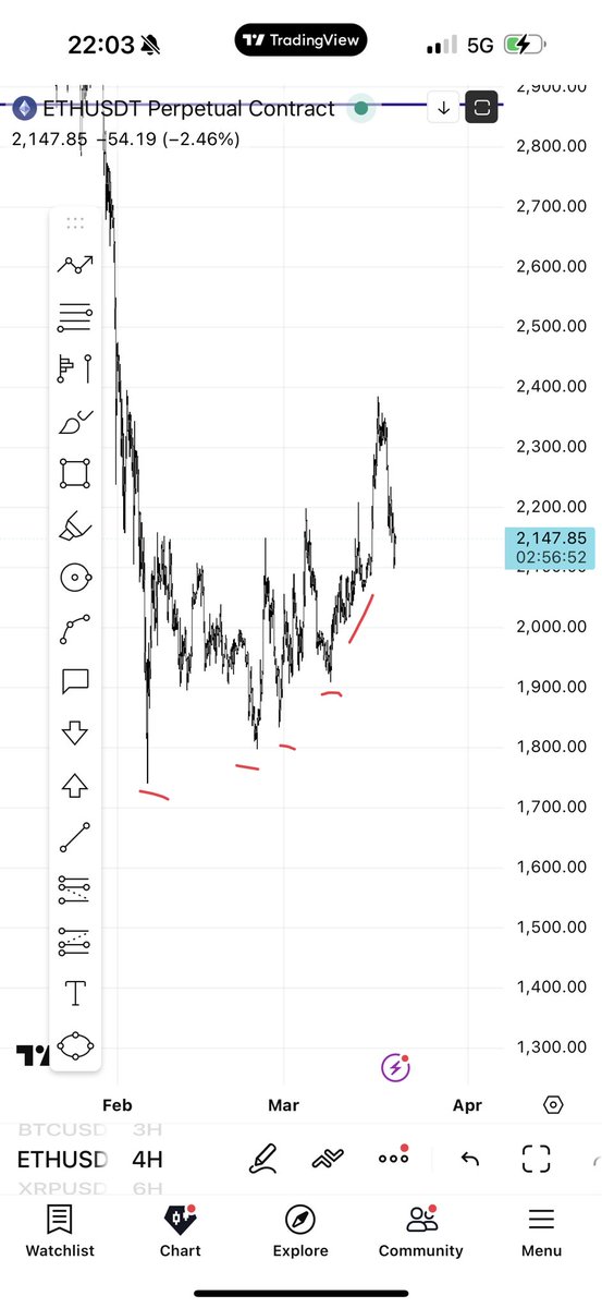 BobTheFace tweet media