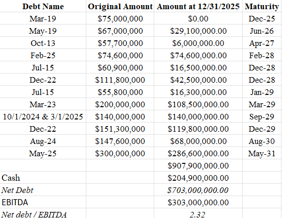 TheDailyCompounder tweet media