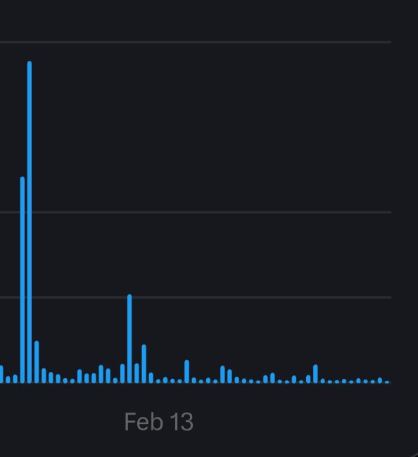 Free the World 🇺🇲🌏🦅 tweet media