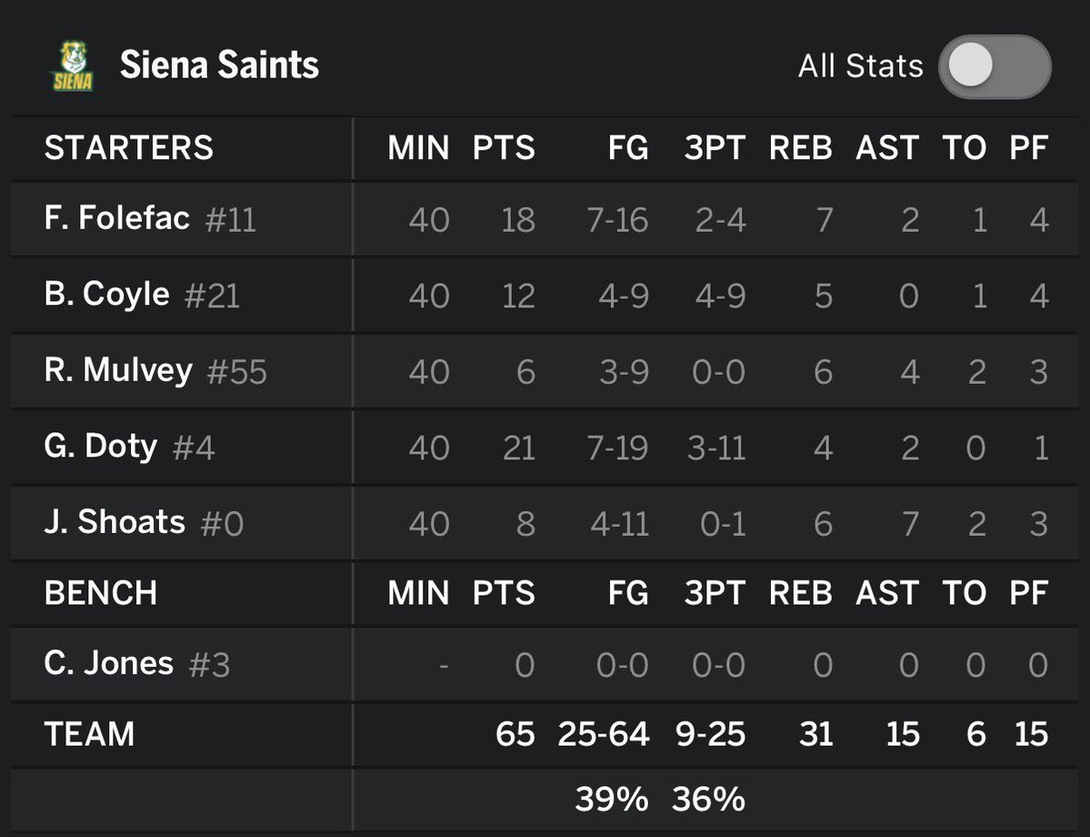 Oliver Fox tweet media