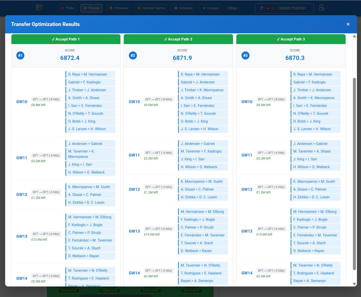 managerBotten tweet media
