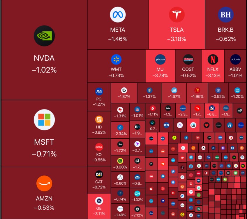 Polymarket Money tweet media