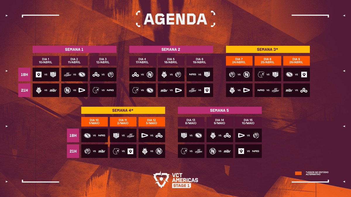 Fernando "nandoshow" Schwabe tweet media