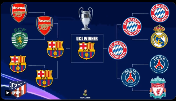 FC Barcelona Colombia 🇨🇴 tweet media