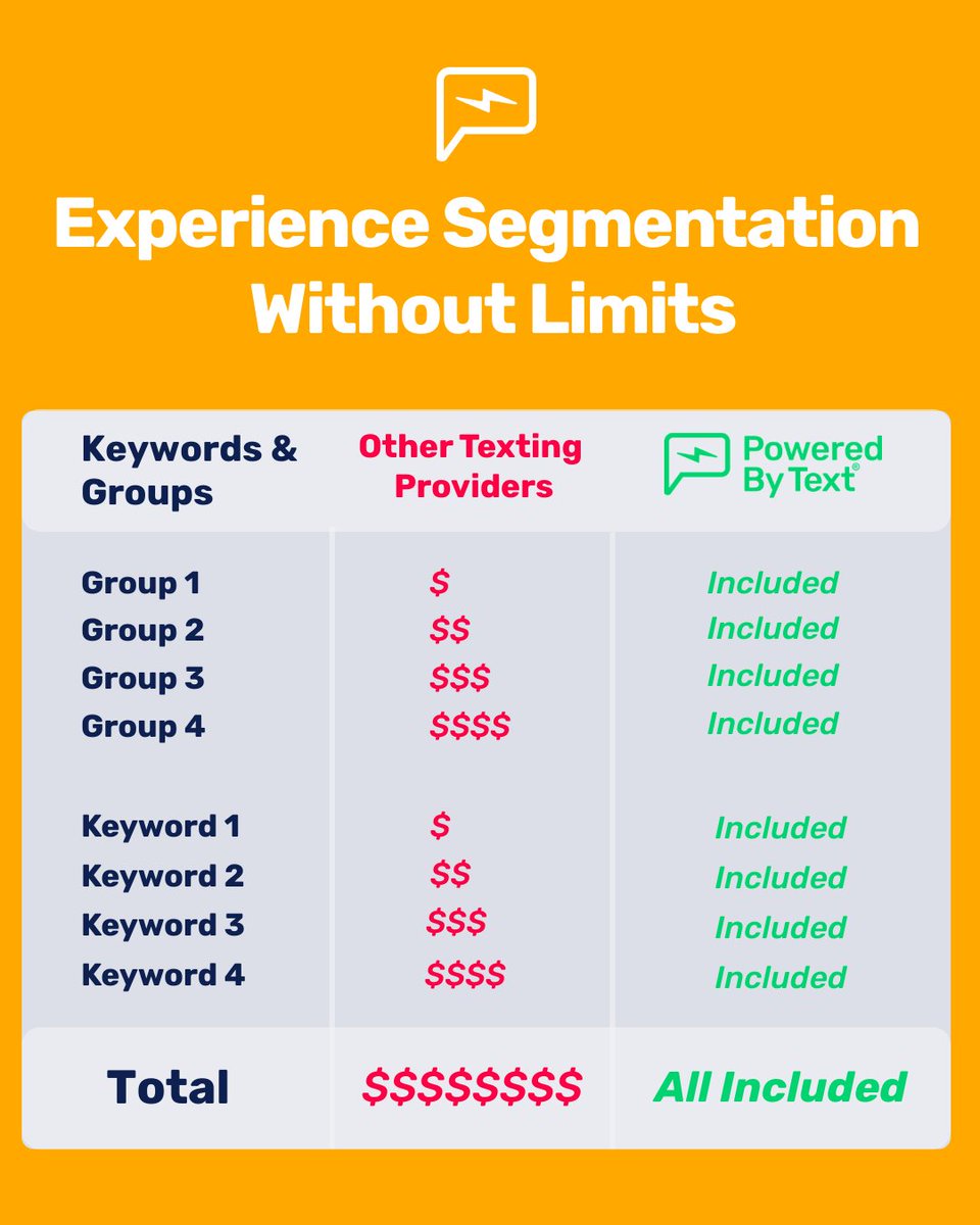 Powered By Text tweet media