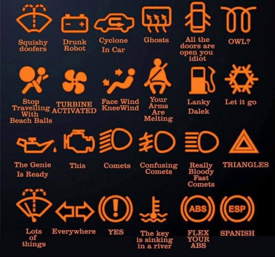 NZAllison's tweet photo. Ever wondered what all those flashing symbols were on your car's dashboard. Help is on the way.
#DontCrash https://t.co/H3panl9wHS