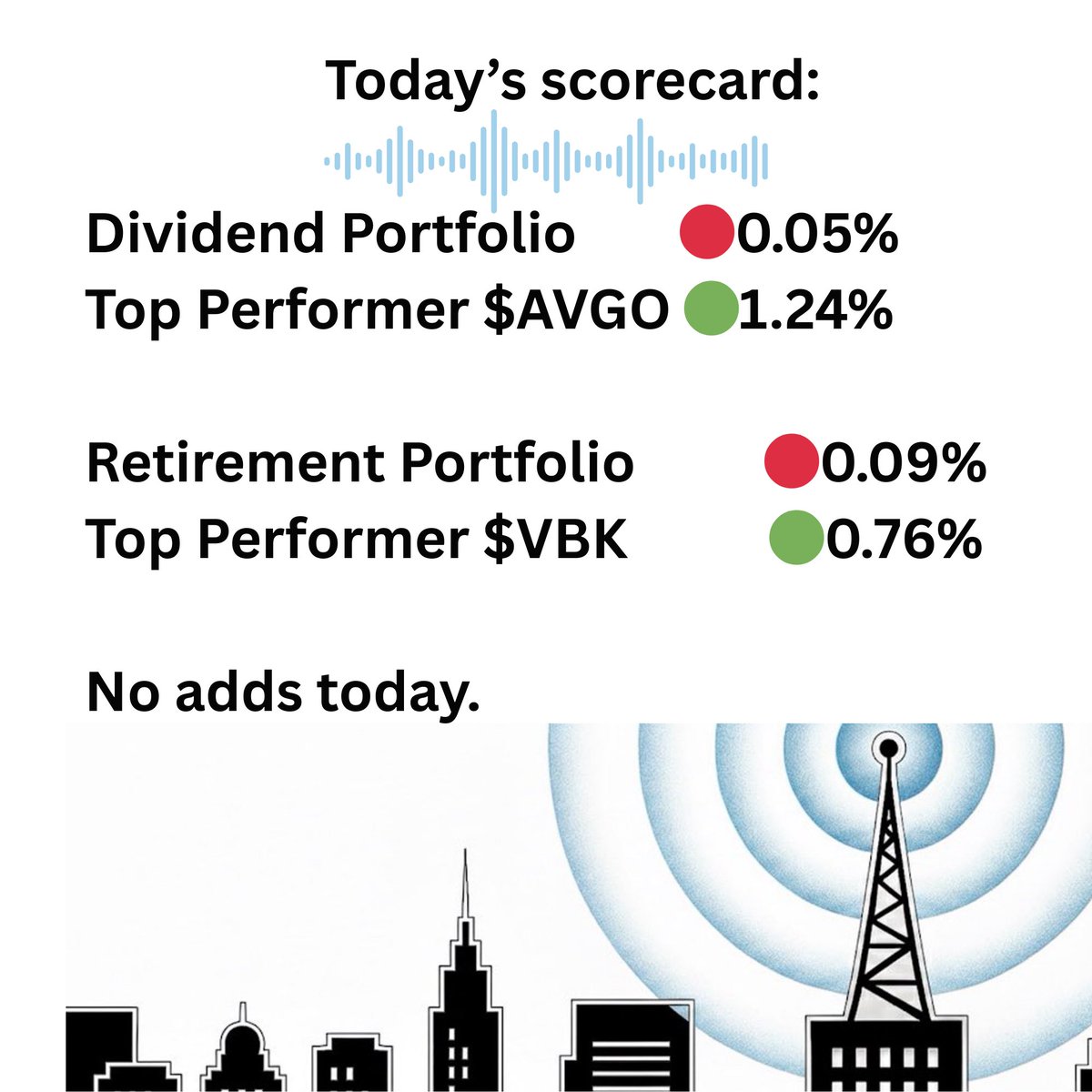 Dividend Broadcaster 🎙️ tweet media