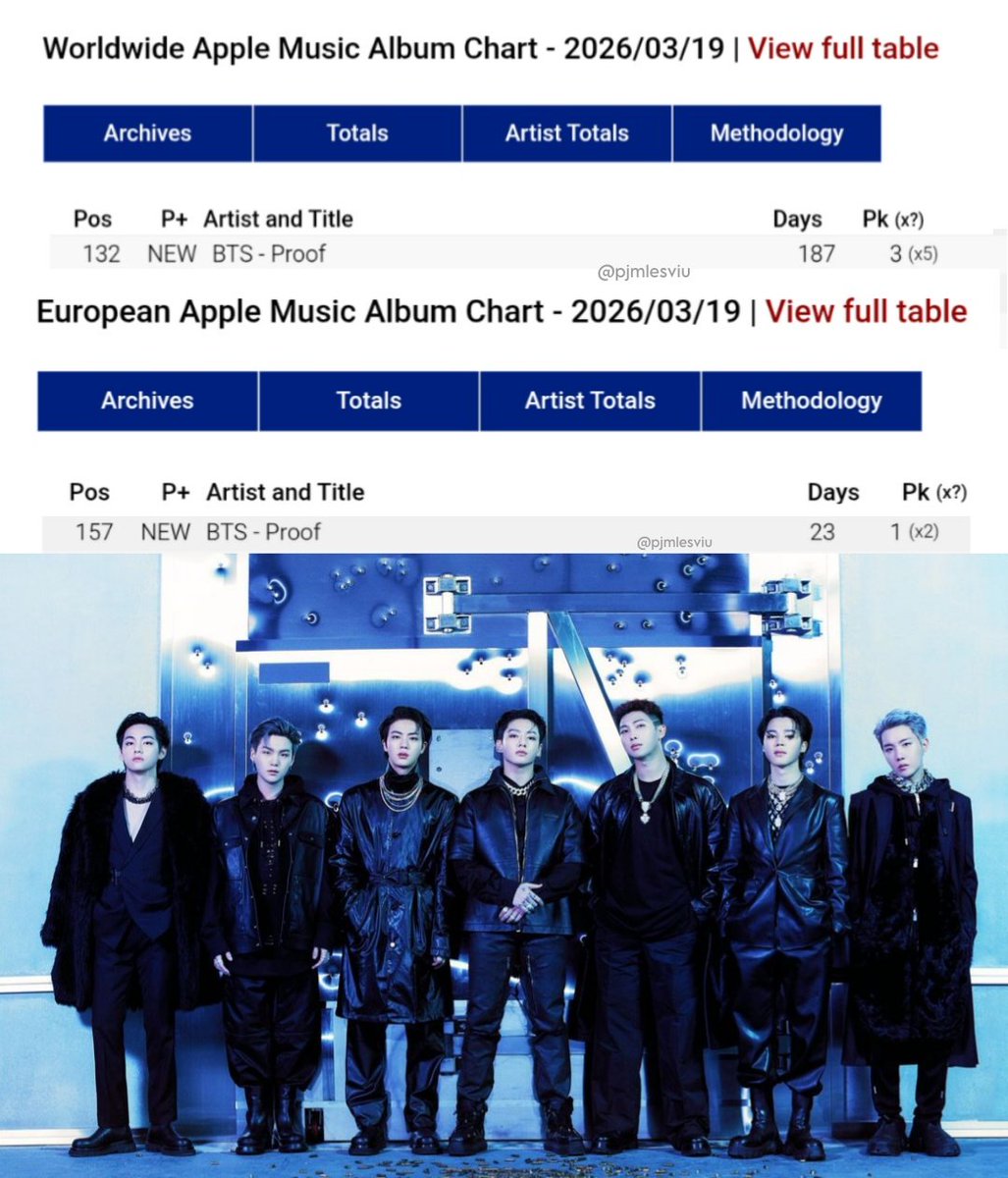 ɪ ѵ ᴜ ⁷ 🧸🪐 tweet media