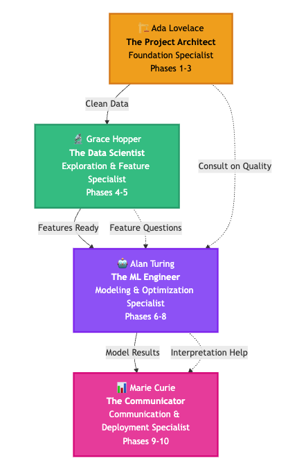 Giuliano Sposito tweet media