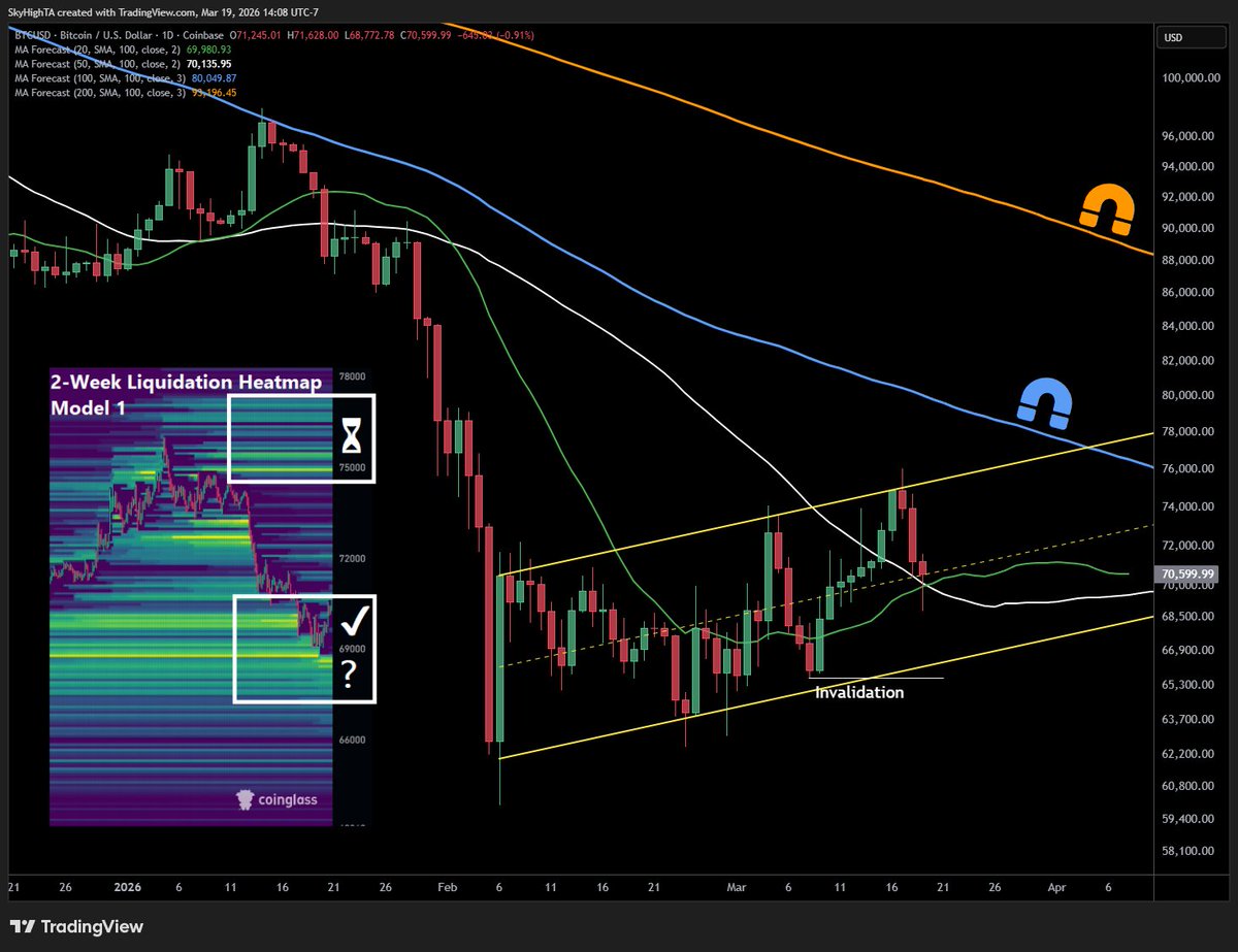 Super฿ro tweet media