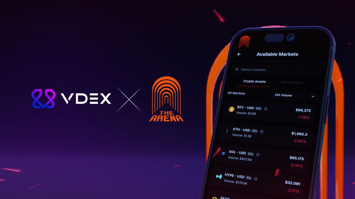 The Arena ⚔️ tweet media