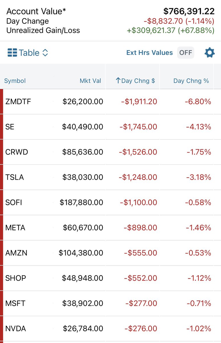 Parrot 🦜 tweet media