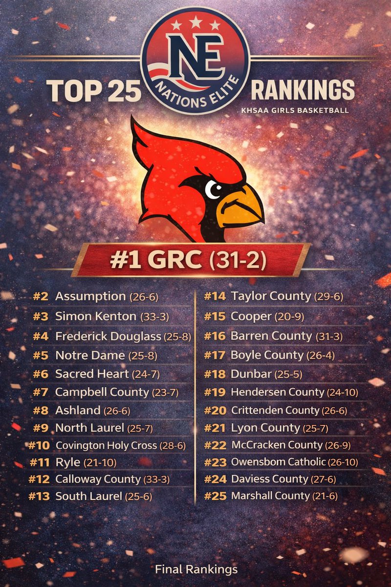 Nations Elite tweet media