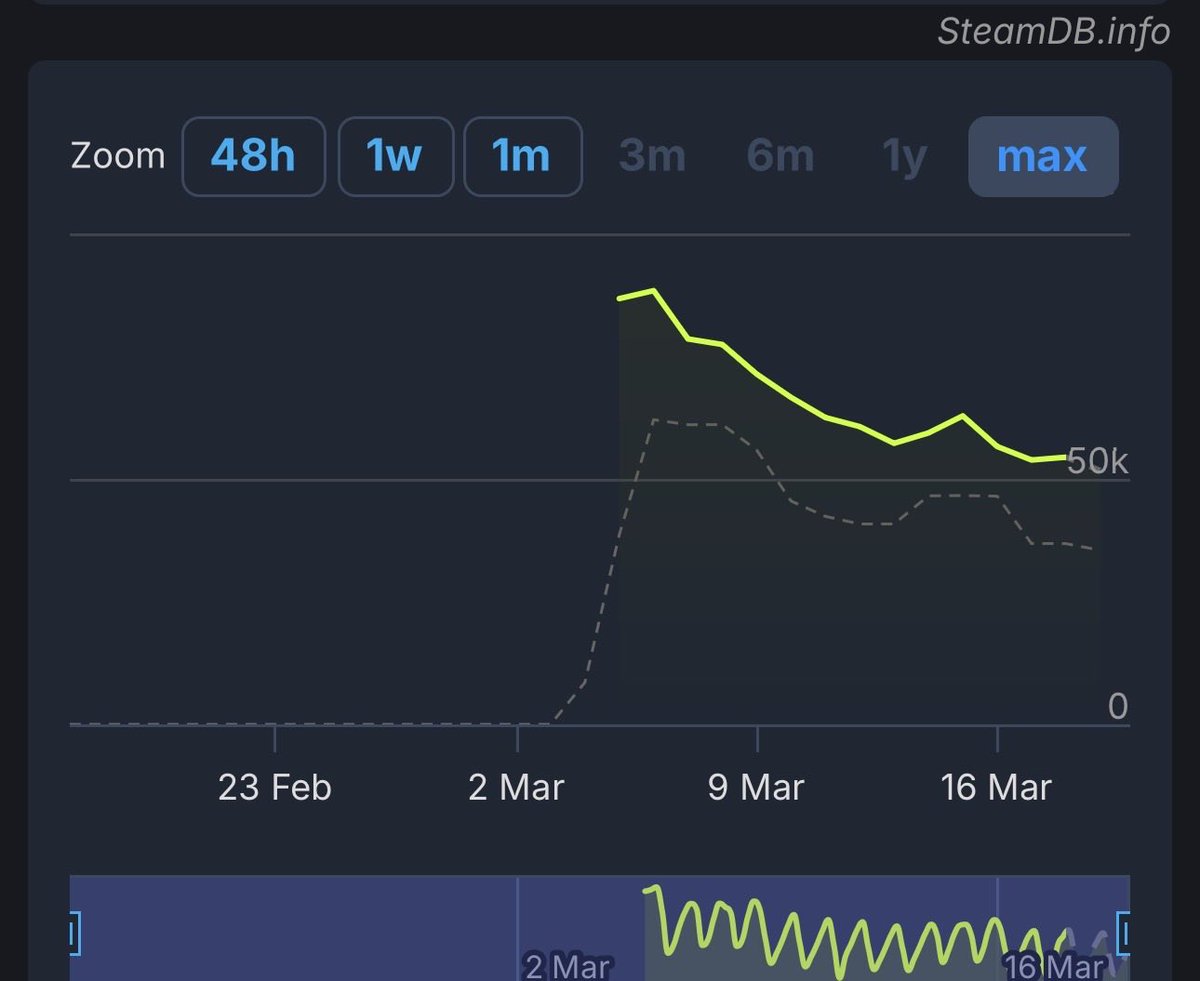 give me liberty or give me death tweet media