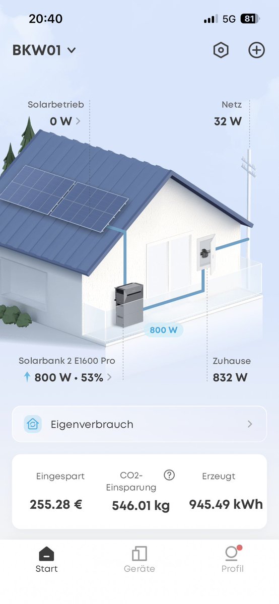 Dirk Laurenz tweet media