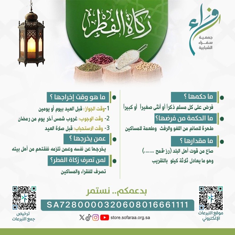 جمعية سفراء الشبابية tweet media