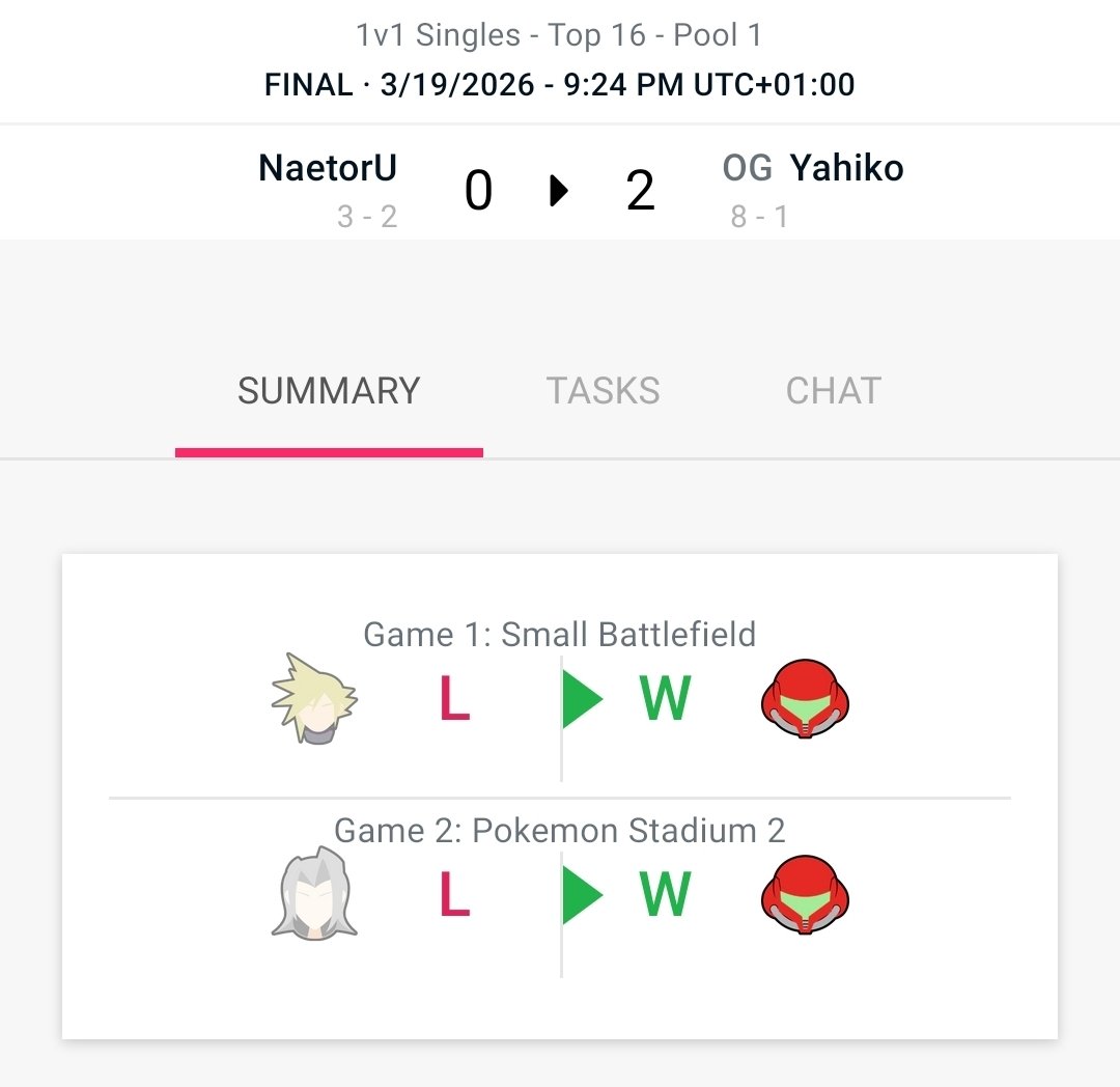 OG | Yahiko tweet media