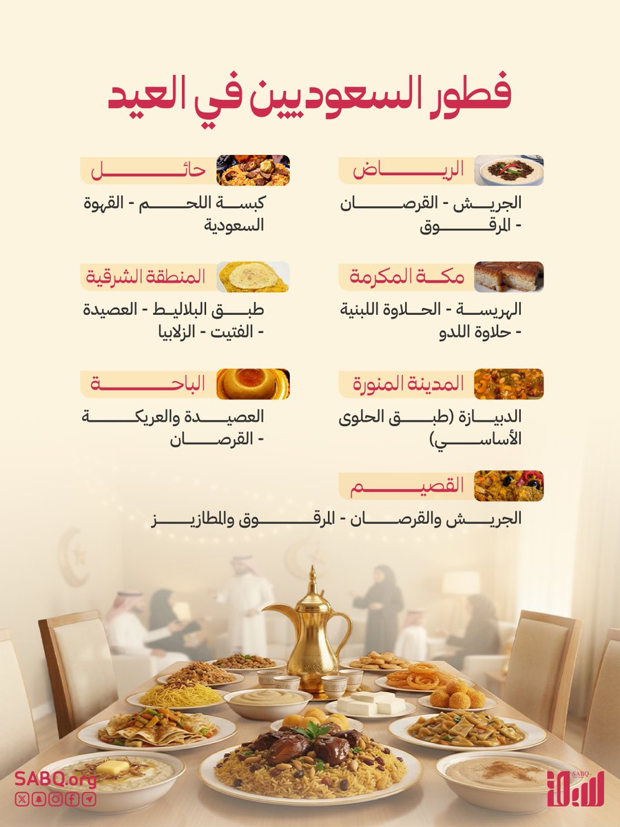 صحيفة سبق الإلكترونية tweet media