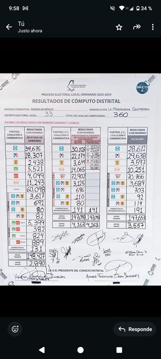 Conectando con la Ciudad tweet media