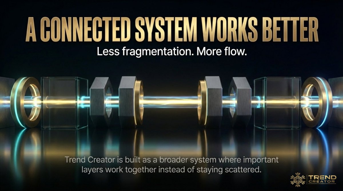 Trend Creator AI tweet media