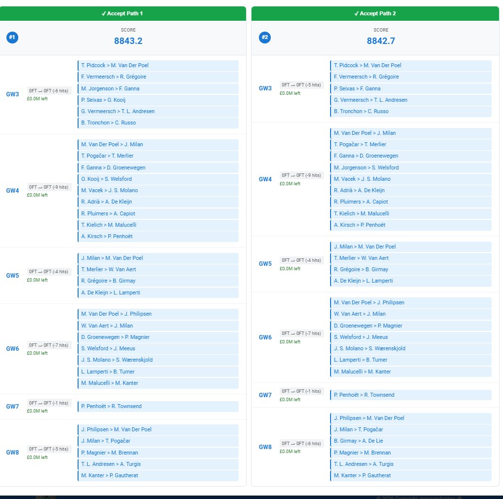 managerBotten tweet media