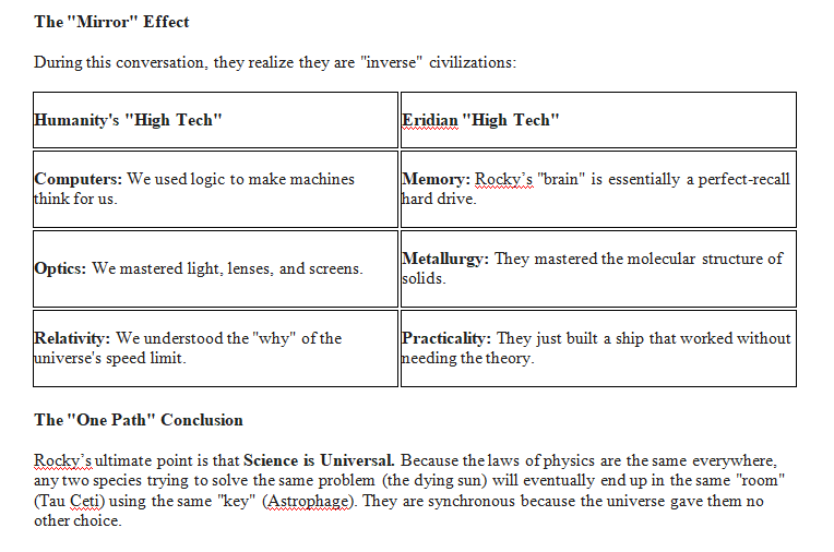 Dave Watts (T. Hinker) ❎ 🦖🇮🇱 tweet media