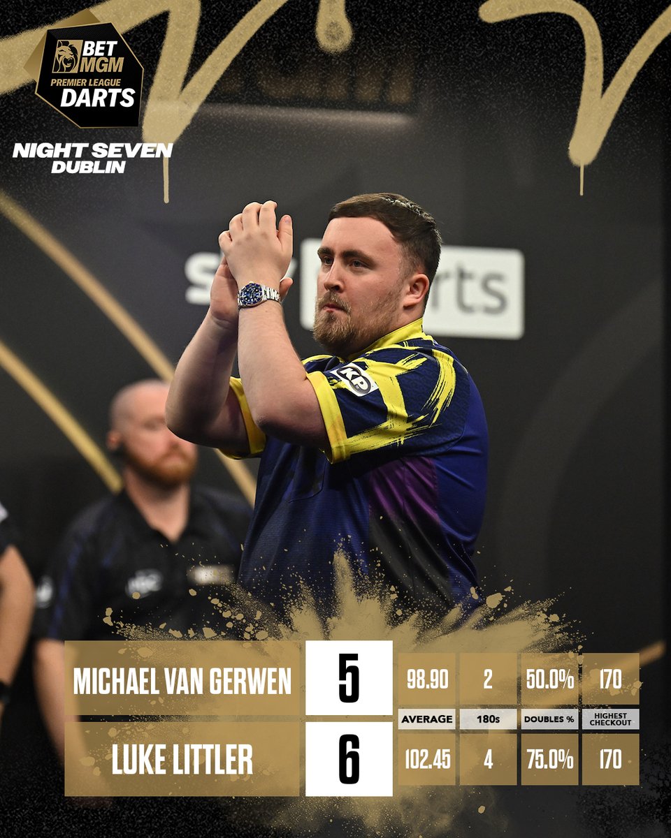 PDC Darts tweet media