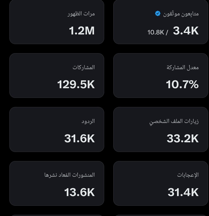♛زهرةالربيع♛ tweet media