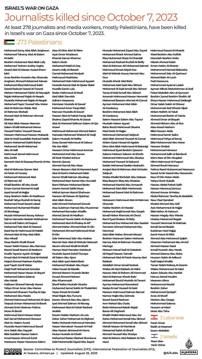 Discombobulated tweet media