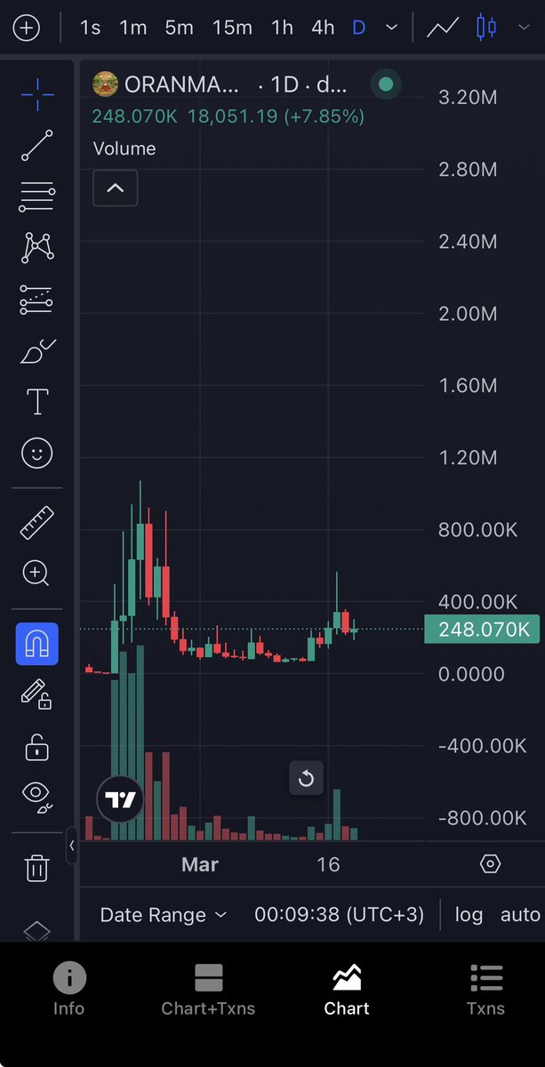 Astronaut tweet media