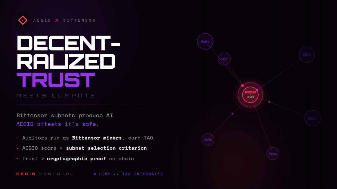 Aegis Protocol tweet media