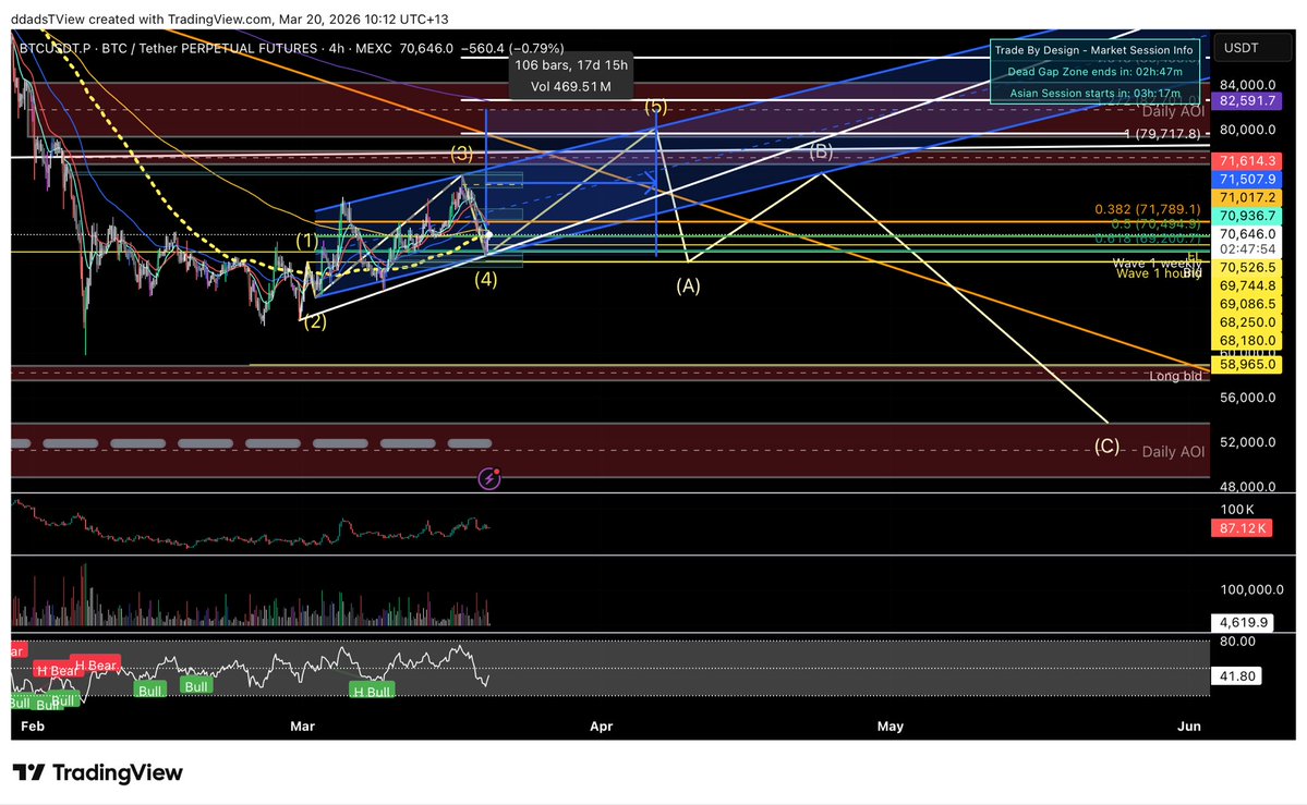 ddad’on’tequila tweet media
