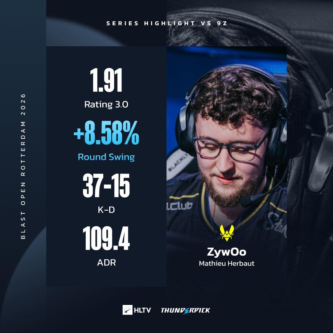 HLTV.org tweet media