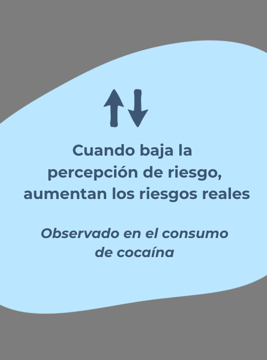 Plan Nacional Sobre Drogas tweet media