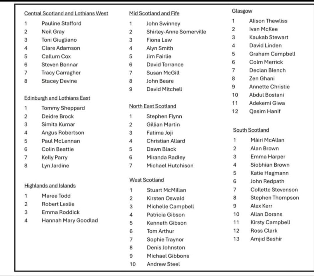 Garaidh McLausch tweet media