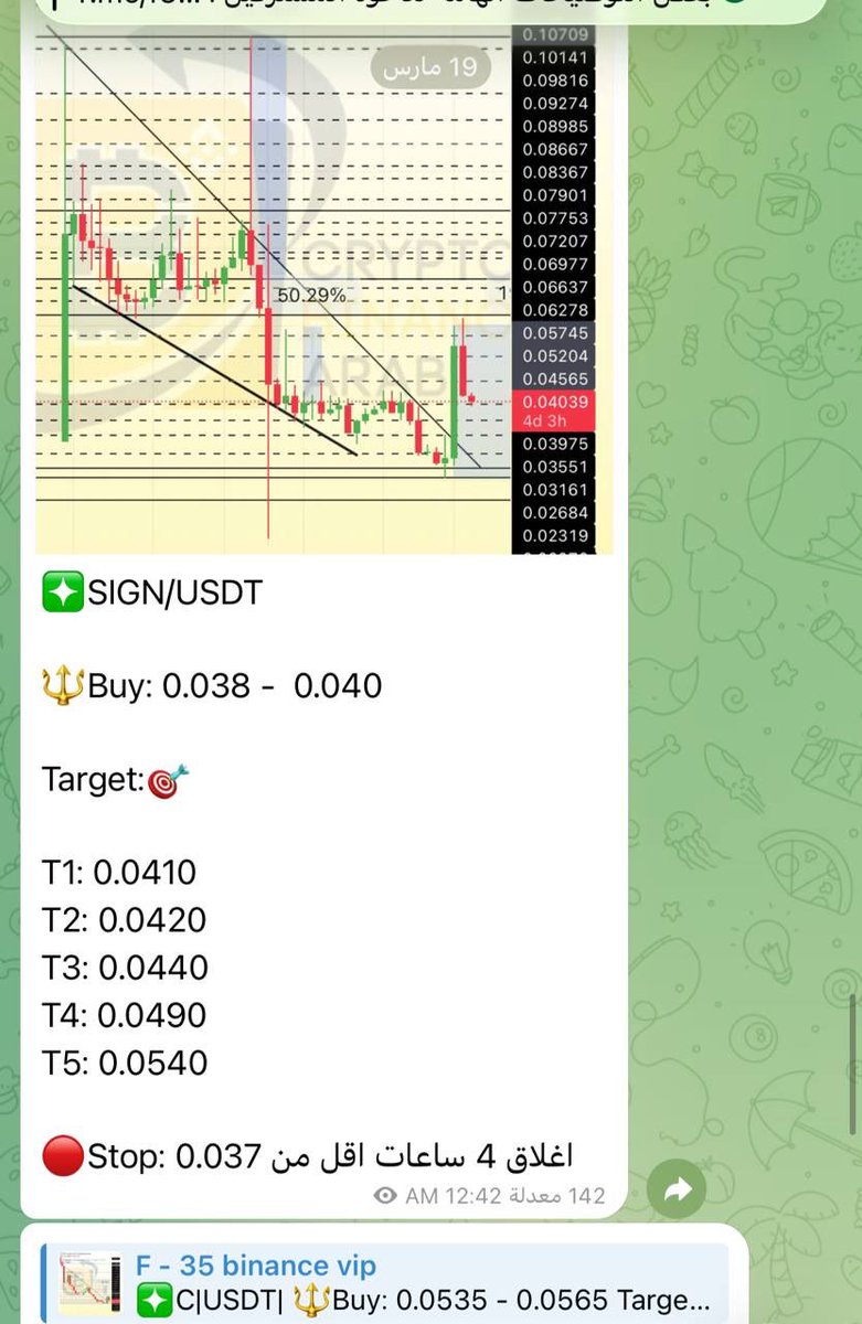 Cryptohelp90's tweet image. #SIGN $sign

قنصناها وشاركنها معكم وانطلقت بفضل الله وسيطرت اعلى رابحون قبل ساعات قليله ✅😍🥰😘🥰🏃🏼‍♂️‍➡️🏃‍➡️🔥✅
