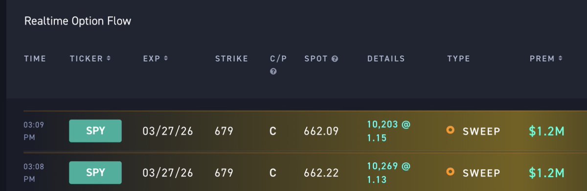 Will Meade tweet media