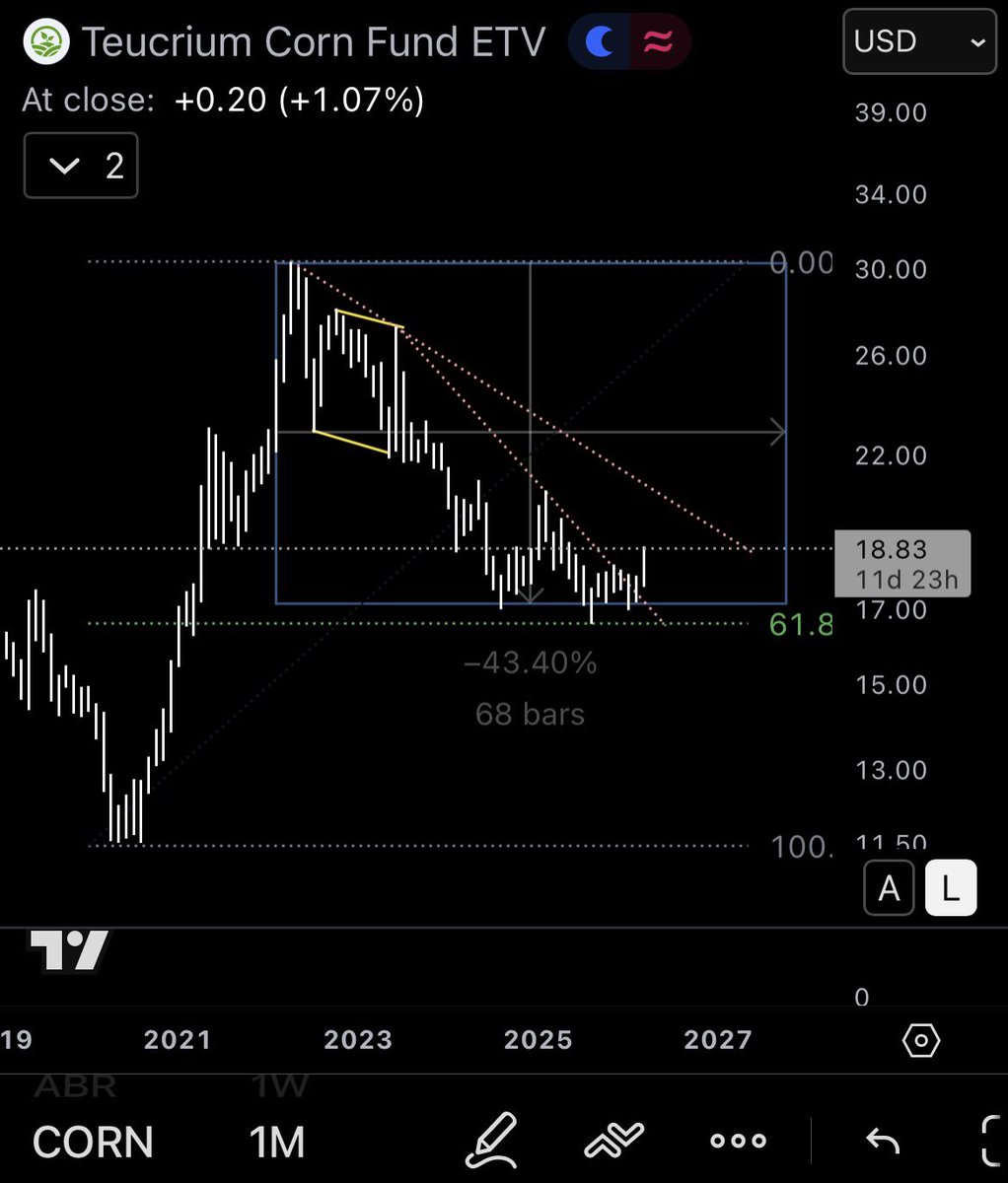 AlphaScout360 tweet media